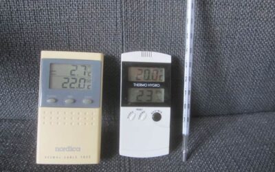 Mitt liv med mätfel – en statistikers öden och äventyr